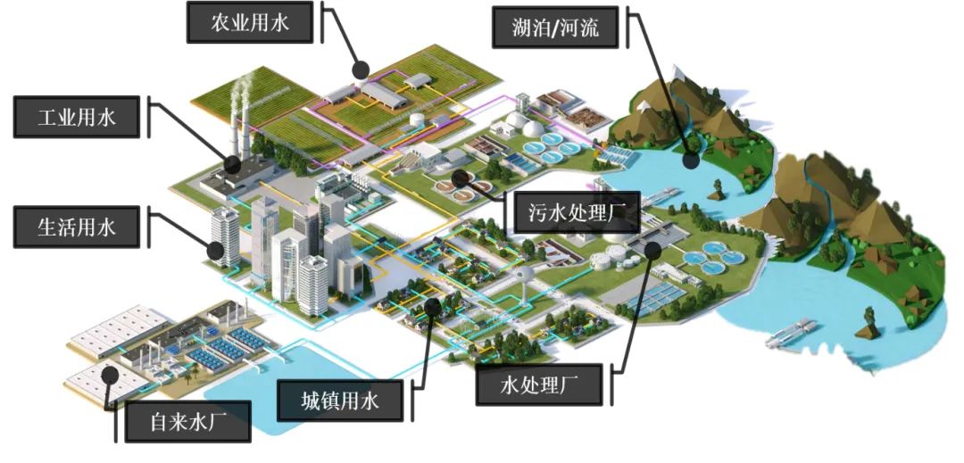 yy易游(中国)体育.官方网站-米乐